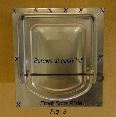 Kennel Door Figure 3